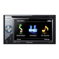 Pioneer AVIC-F900BT/XS/AU Service Manual