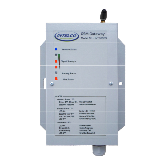 INTELCO INTD0909 Quick Start Manual