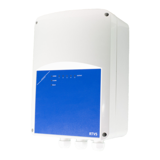 Sentera Controls RTVS8 Series Mounting And Operating Instructions