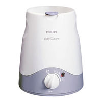 Philips SBCSC21598 Instructions For Use Manual