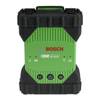 Bosch CDR 900 User Manual
