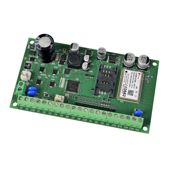 Satel GPRS-T6 Manual