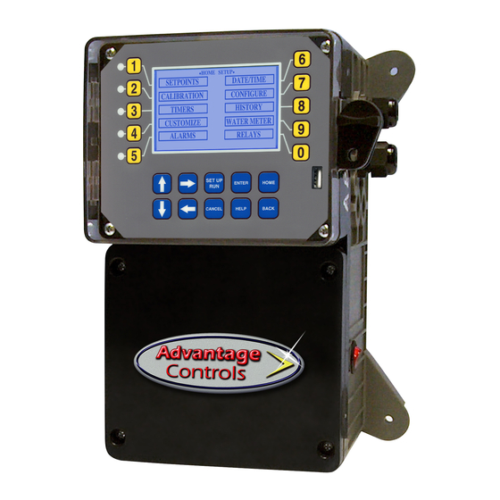 Advantage Controls MegaTron Quick Steps