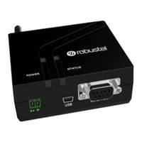 Robustel GoRugged M1000-MP2GA User Manual
