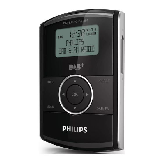 Philips DA1200/05 Manuals