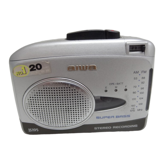 Aiwa HS-JS195 Service Manual