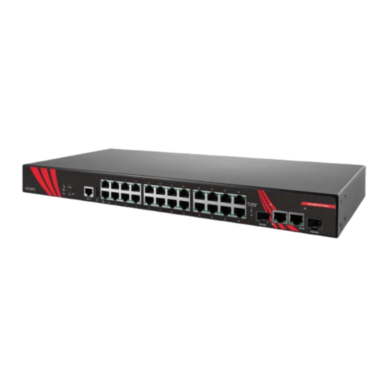 ANTAIRA LMP-2602G-SFP Series Hardware Manual
