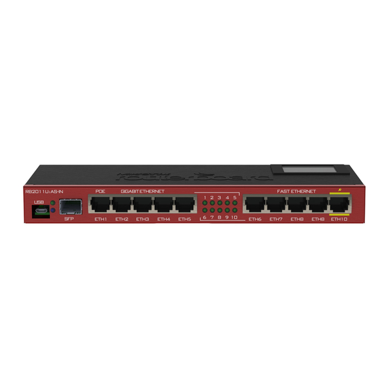 MikroTik RouterBOARD 2011iLS-IN Manual