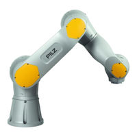Pilz PRBT 6 Manual