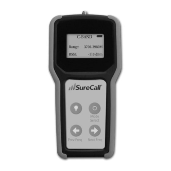 SureCall SC-CBAND-METER User Manual
