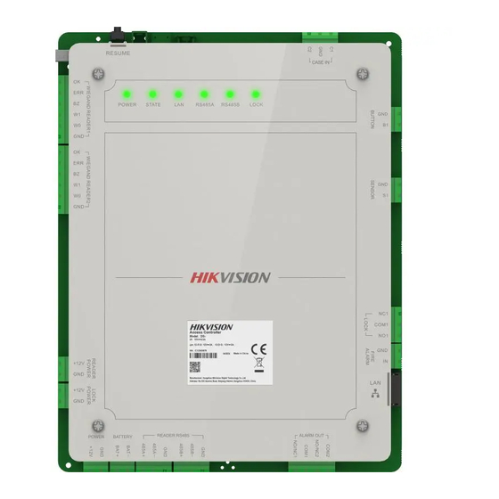 HIKVISION DS-K2621 Series User Manual
