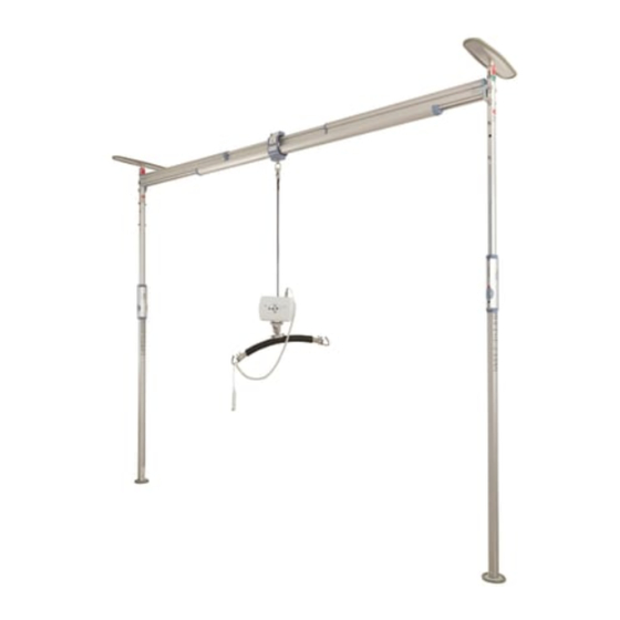 Prism Pressure Fit 200 Gantry Quick Start Manual