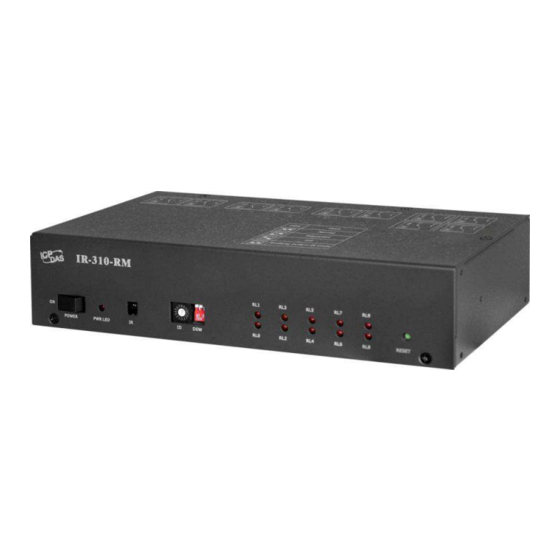 ICP DAS USA IR-310-RM User Manual