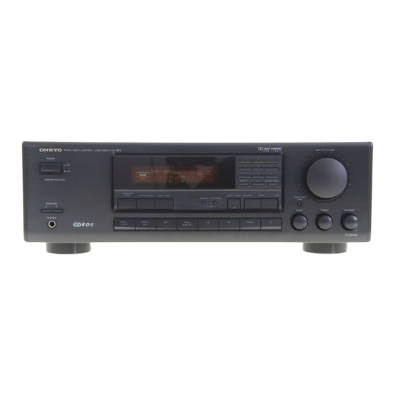 Onkyo TX-SV434 Instruction Manual