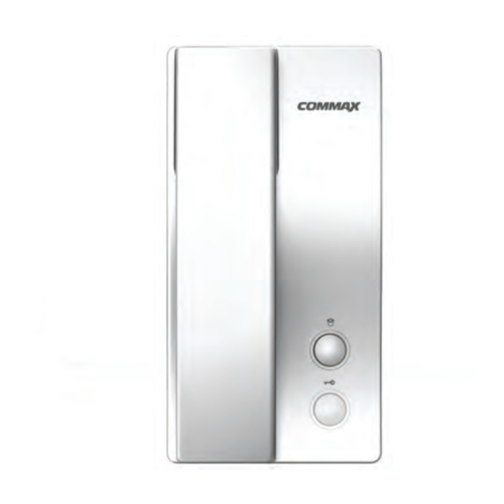 Commax AP-3SG User Manual