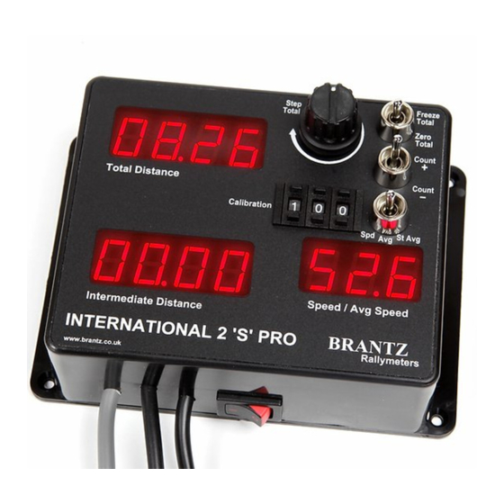Brantz International 2S Pro Operating Instructions