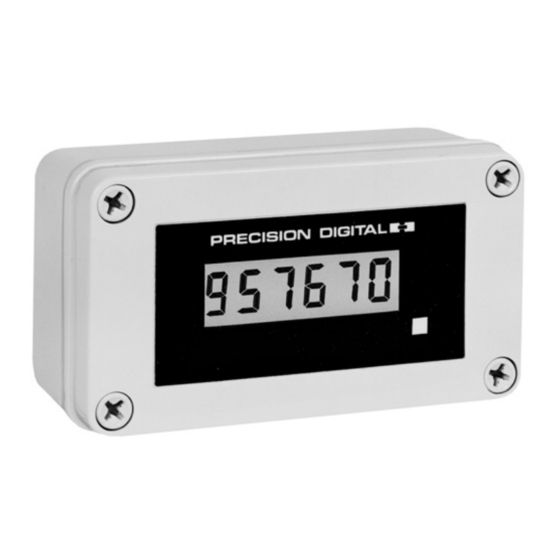 Precision Digital Corporation PD696 Instruction Manual