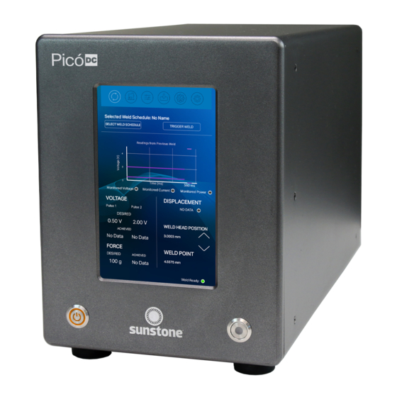 SUNSTONE PicoDC User Manual