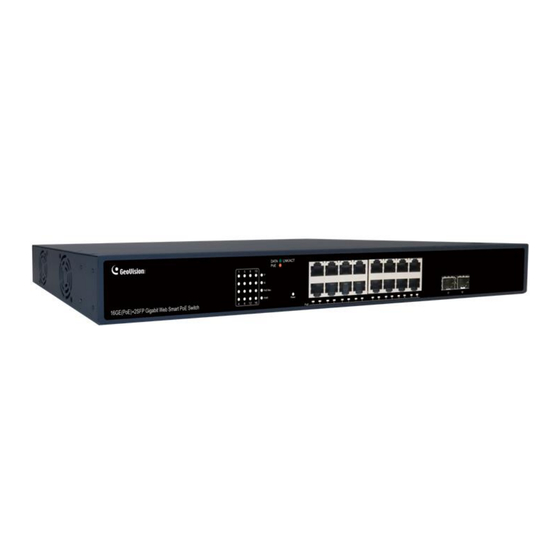 GeoVision GV-APOE161C Manual