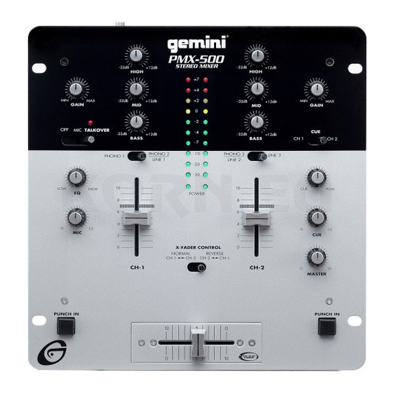 Gemini PMX-500 Operator's Manual