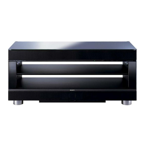 Sony RHT-G1500 Operating Instructions Manual
