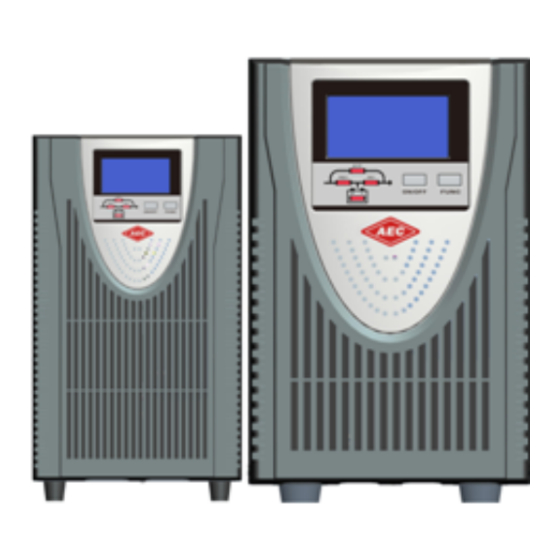 AEC IST3010 User Manual