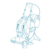 Brevi Rocky Instructions For Use Manual