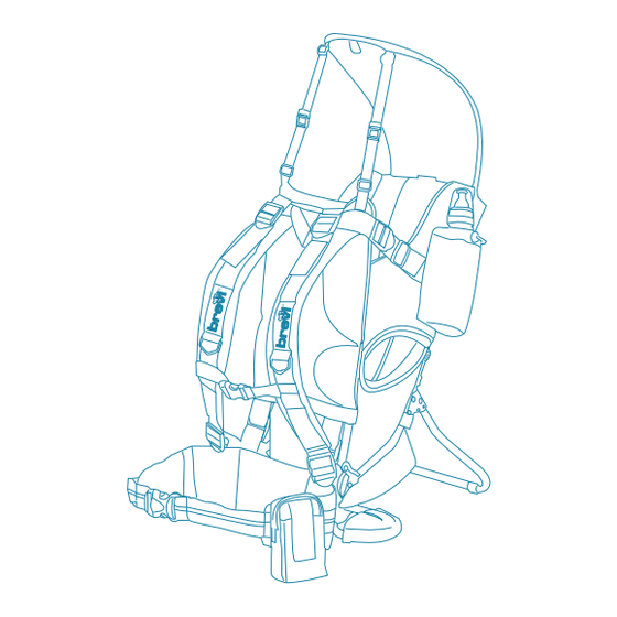 Brevi Rocky Instructions For Use Manual