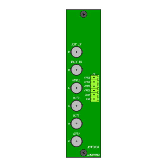 Albalá Ingenieros ASW3000C01 Manual