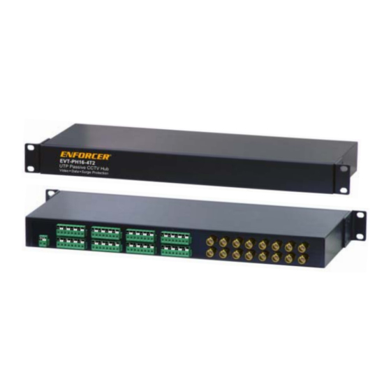 SECO-LARM SLI ENFORCER VIDEO EVT-PH16-4T2 Manual