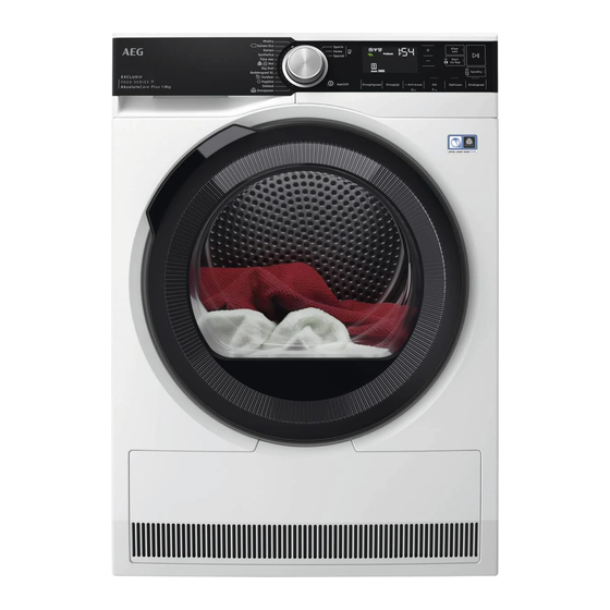 AEG TR9MUNCHEN User Manual