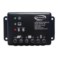 Dometic GP-PC-20/IP68 User Manual