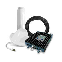 SureCall FlexPro SC-DUALH/O-72-OP-Kit User Manual