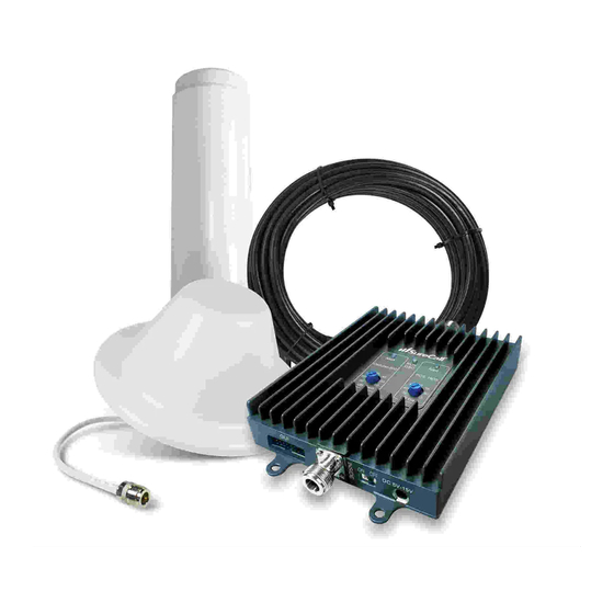SureCall FlexPro User Manual