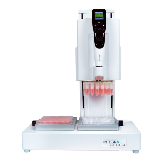 INTEGRA Biosciences VIAFLO 96 Quick Start Manual