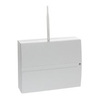 Jablotron Profi User Manual
