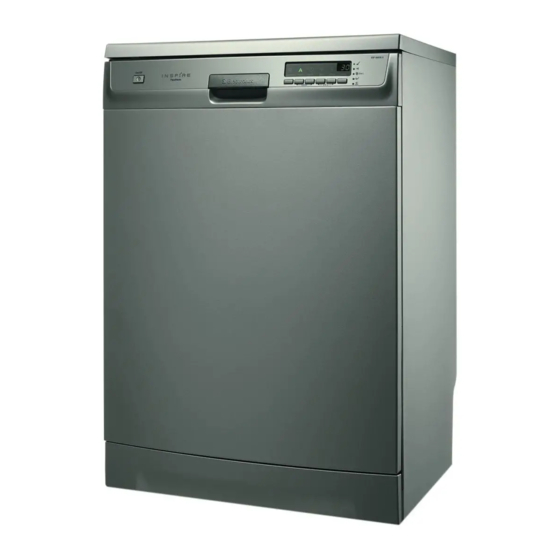 Electrolux ESF66030 User Manual