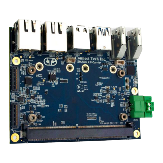Connect Tech SMARC 2.0 User Manual