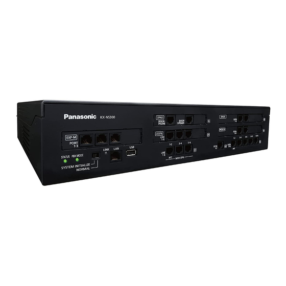 Panasonic KX-NS300 Getting Started