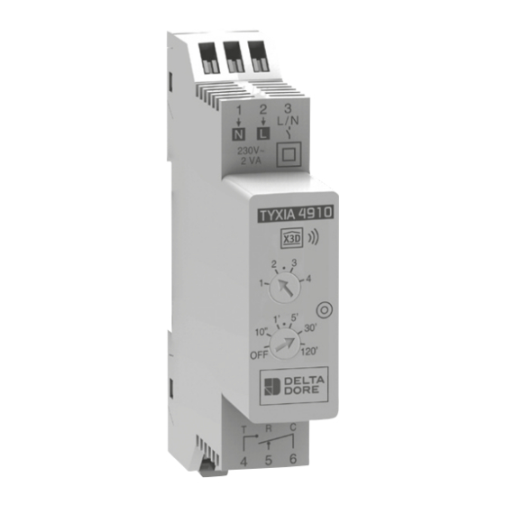 systectherm DELTA DORE TYXIA 4910 Manual