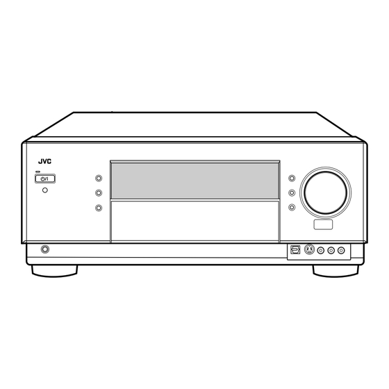 JVC RX-DP15B Instructions Manual