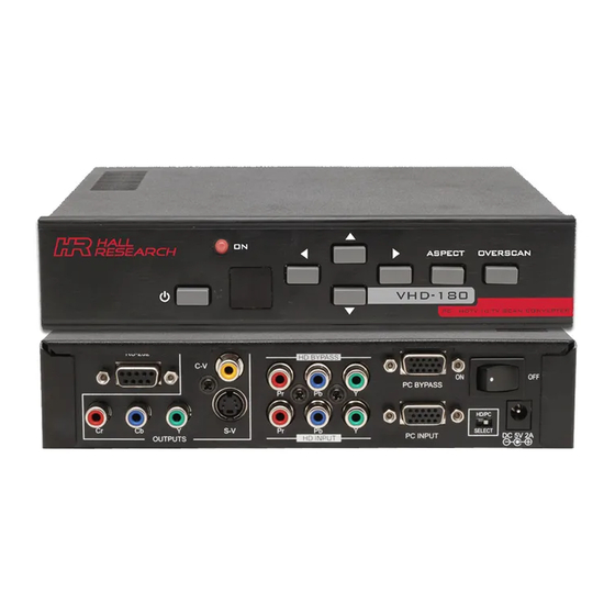 Hall Research Technologies VHD-180 User Manual