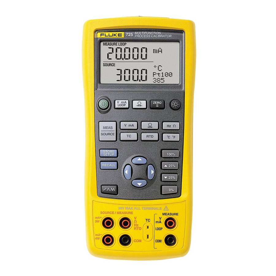 Fluke 725 Product Overview