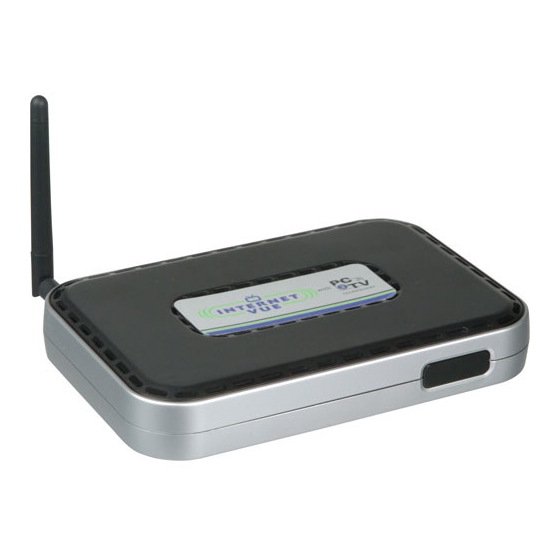 Addlogix InternetVue IV-2020 Manuals