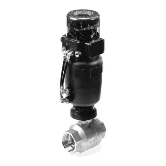 Burkert 265X Instruction Manual