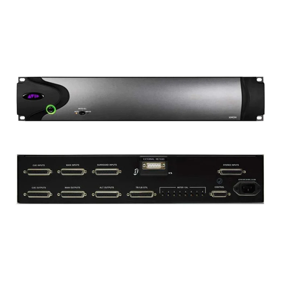 Avid Technology XMON EUCON User Manual