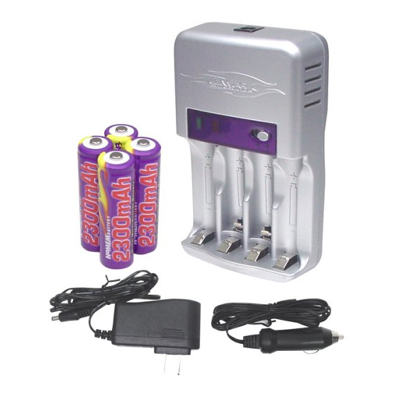 Lenmar NoMEM PRO PRO722 Product Manual