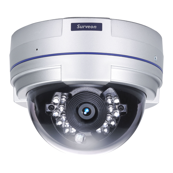 Surveon CAM4310 Hardware Manual