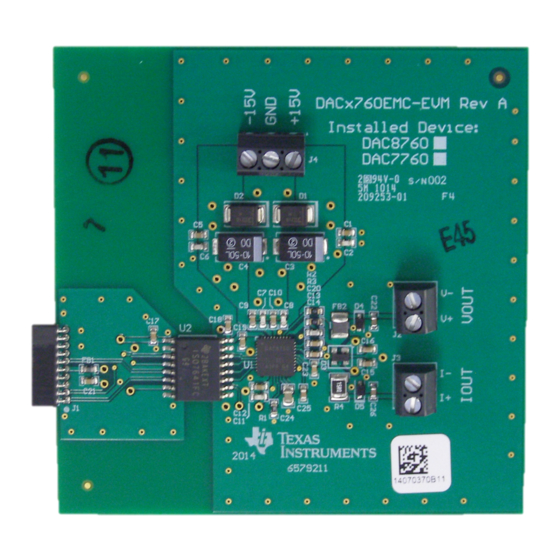 Texas Instruments DACx760EMC-EVM User Manual