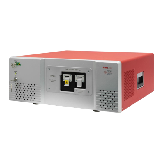 THORLABS Redstone OSA302 Manual